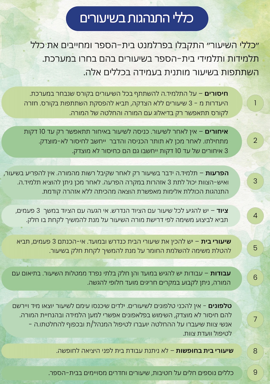 חוברת החיים בבית-ספרנו פברואר 25 - לקהילה_Page_10